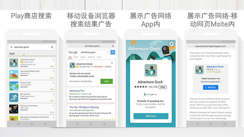 APP推广第三方应用分析关联AdWords