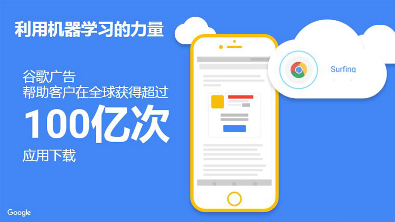 Google APP游戏推广分析-如何成为海外移动游戏世界