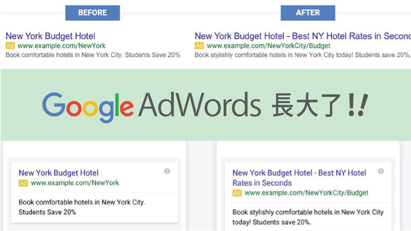 谷歌adwords广告质量得分很低,怎么优化？