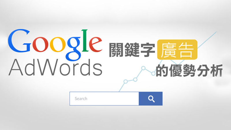 Google广告功能