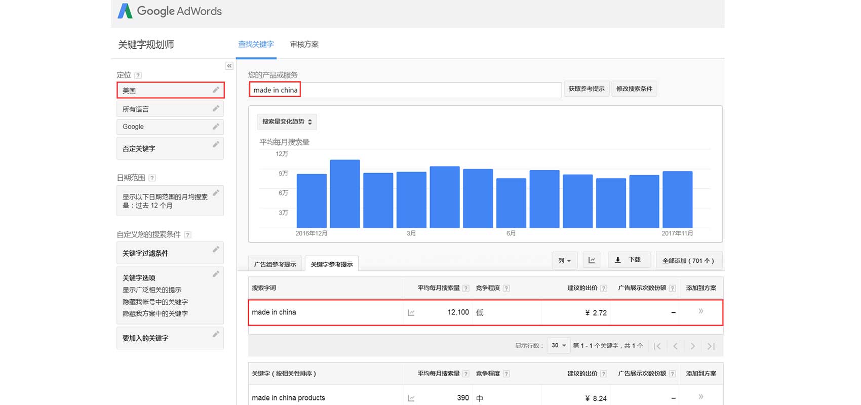 例举美国搜索“made in china”一个月的搜索量，这只是作为示例请给我们你的产品关键词